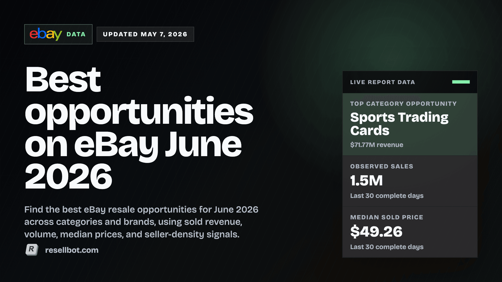 Best opportunities on eBay June 2026