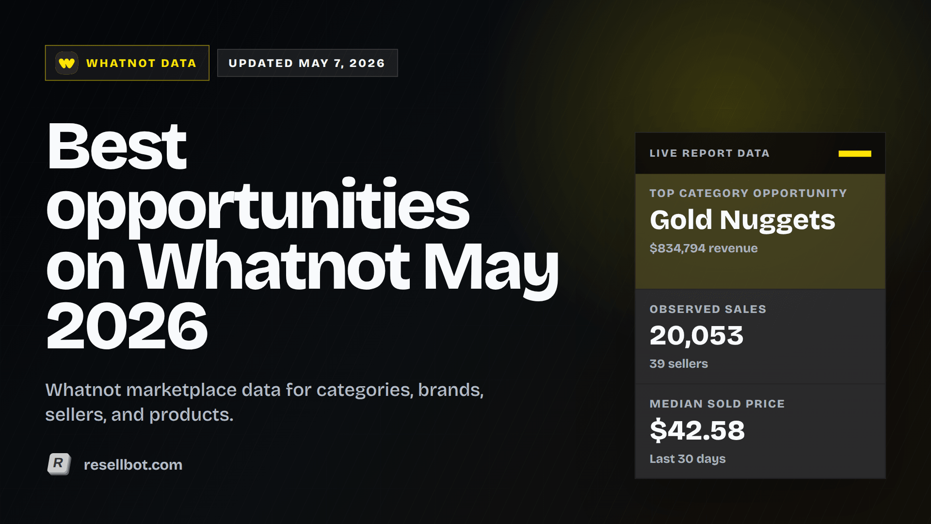 Best opportunities on Whatnot May 2026