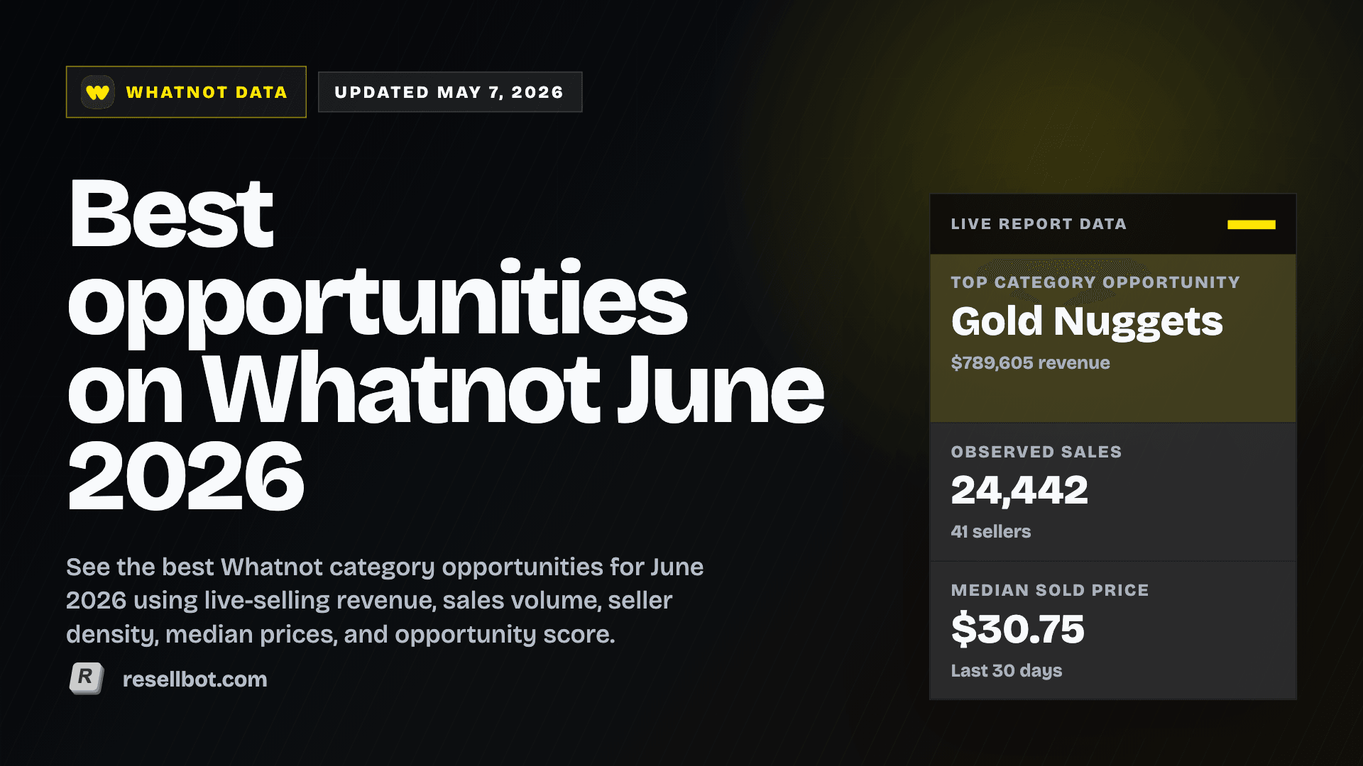 Best opportunities on Whatnot June 2026