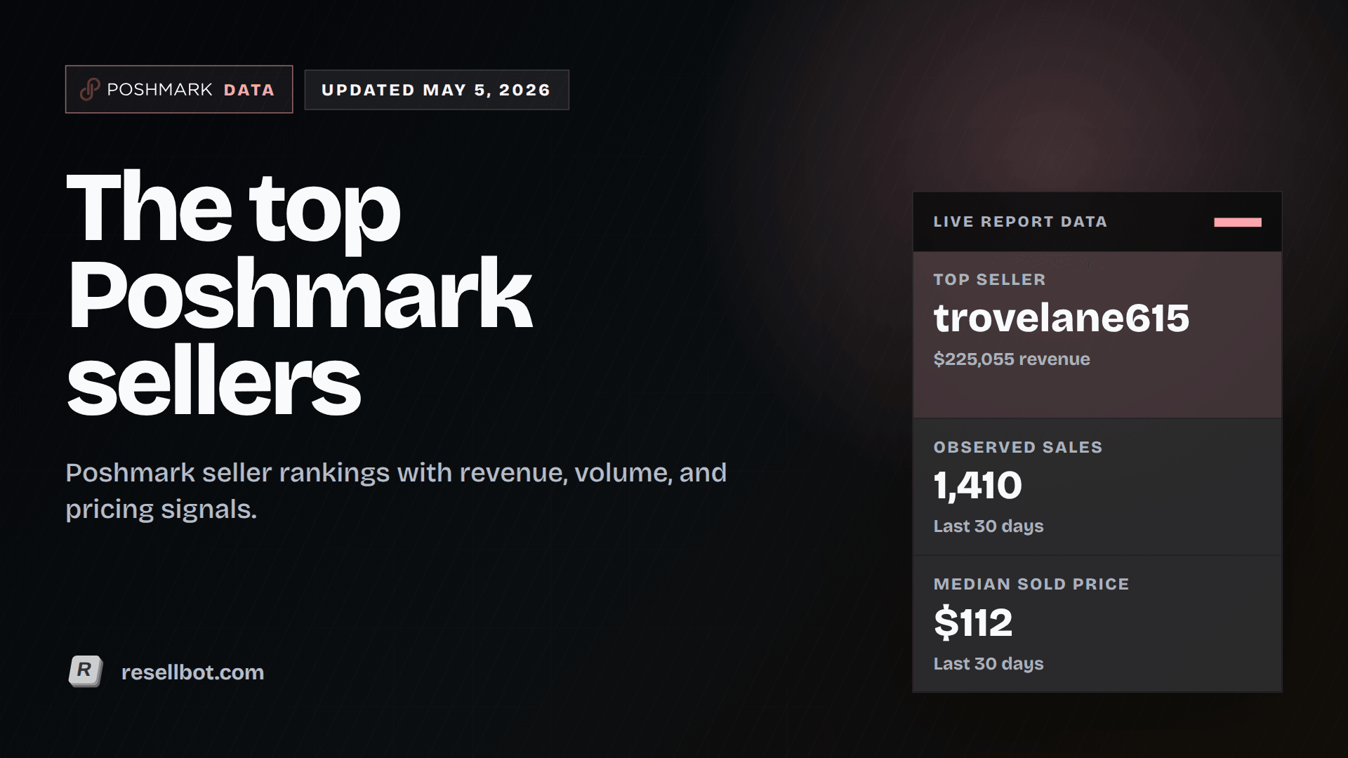 The top Poshmark sellers