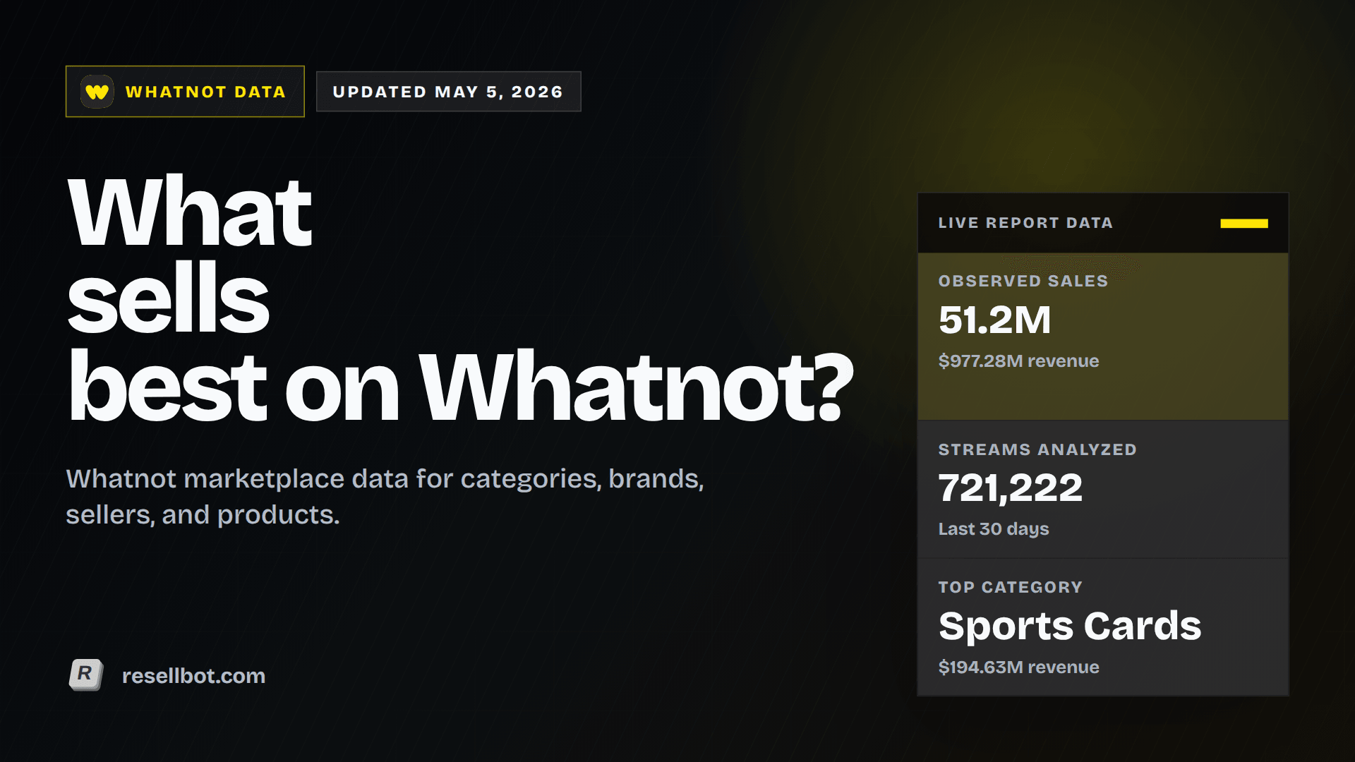 What sells best on Whatnot?