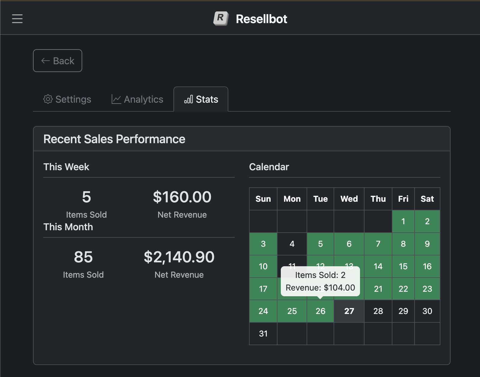 Resellbot stats dashboard