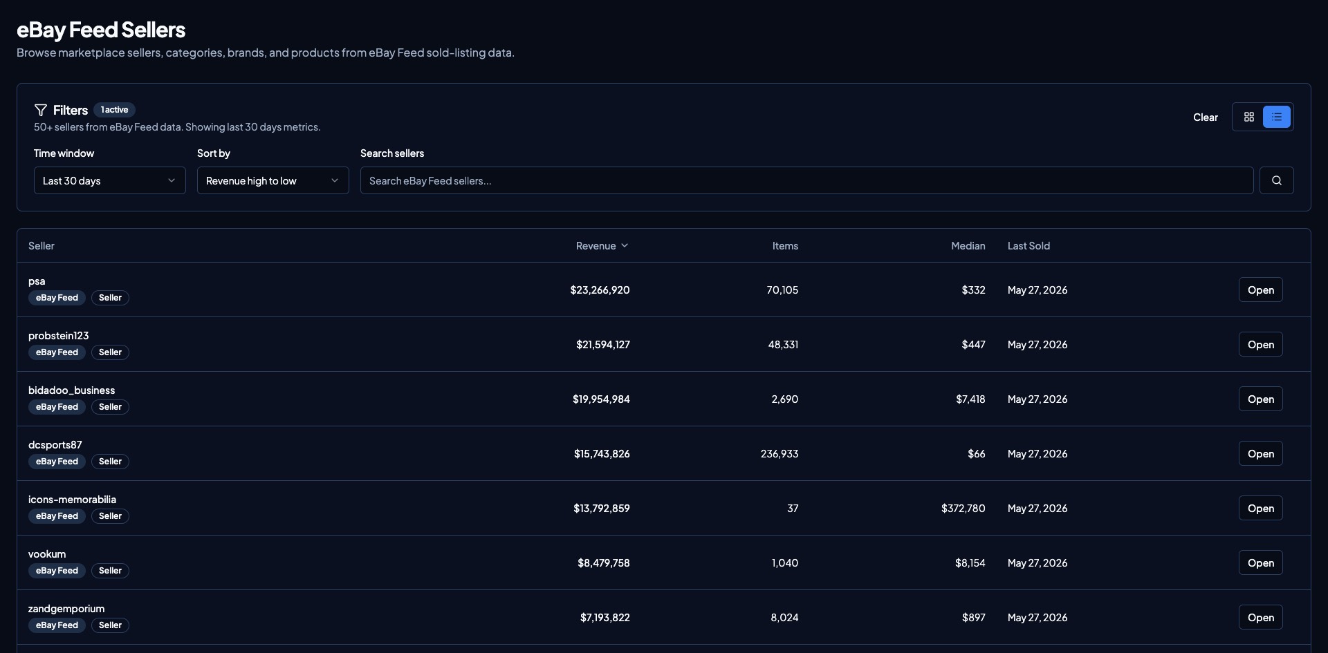 Resellbot Spy eBay Feed seller profile browser showing revenue, items, median price, and last sold date