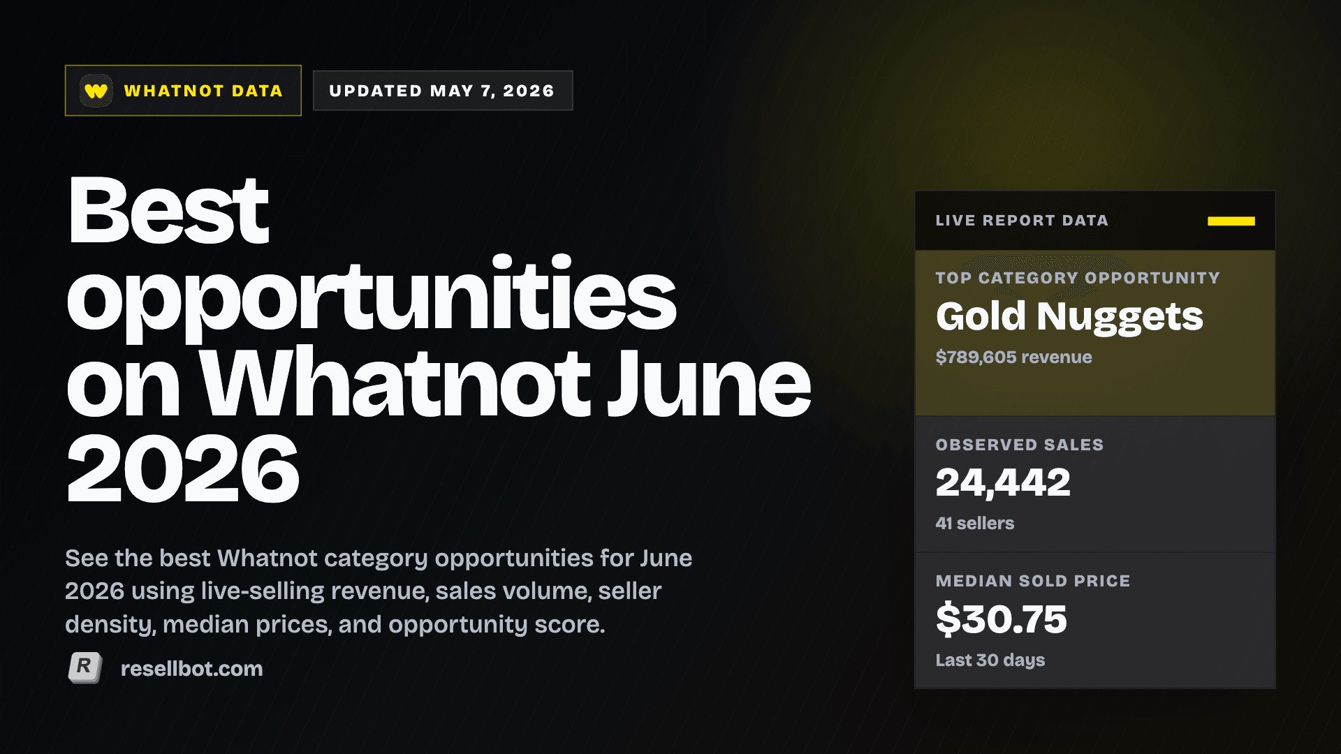 Best Whatnot opportunities report